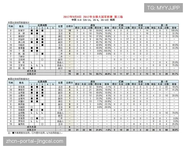 排球进校园：国际排联“全球学校计划”在东南亚地区年度报告发布